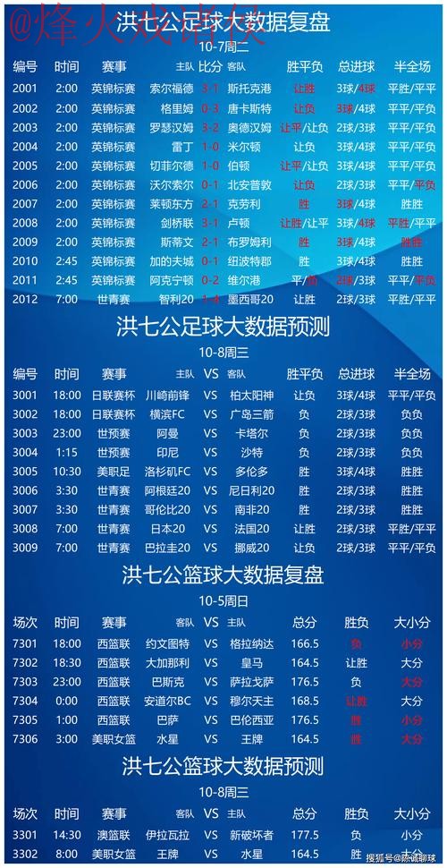 世界杯预测官方平台入口解析