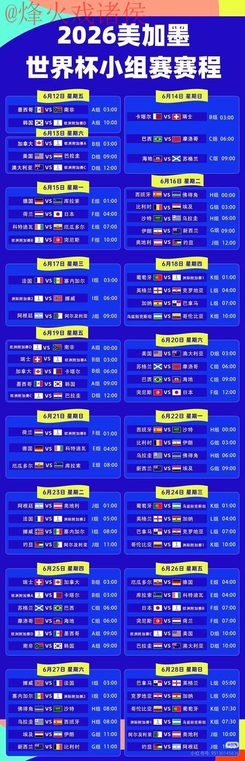 2026世界杯滚球实时热门趋势解析