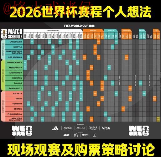 2026世界杯滚球实时热门趋势解析