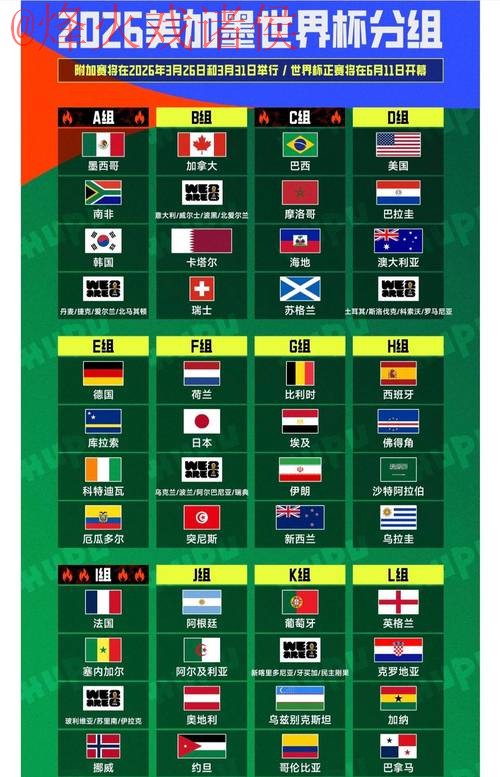 2026世界杯直播:苹果平台最热门看点 2026世界杯直播:苹果平台最热门看点