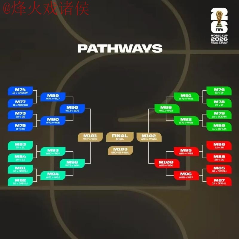 2026世界杯外围入口全站指南 2026世界杯外围入口全站指南