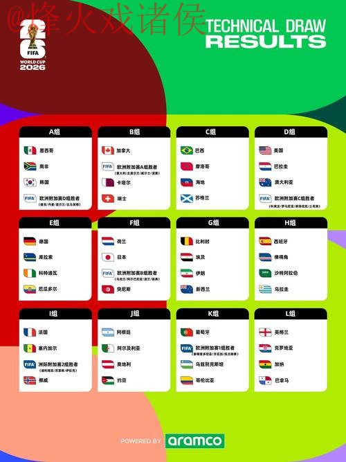 2026世界杯外围入口全站指南 2026世界杯外围入口全站指南