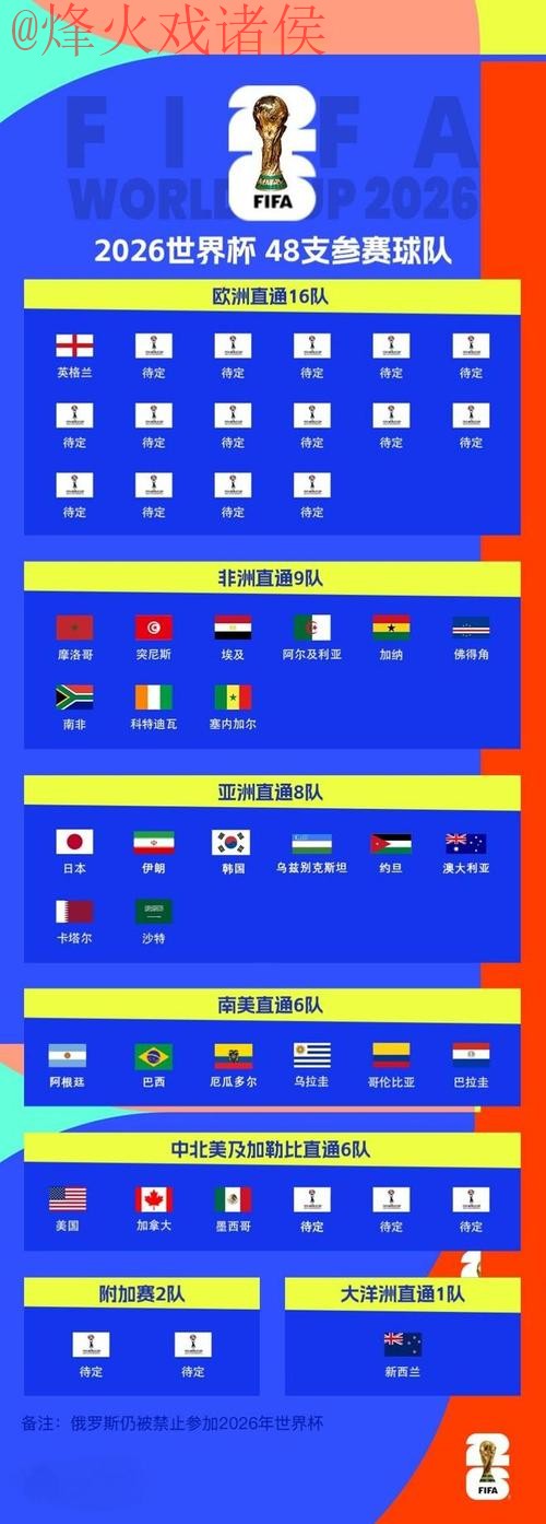 2026世界杯外围入口全站指南 2026世界杯外围入口全站指南