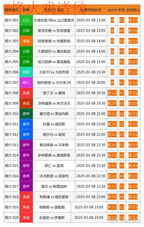 选择最佳世界杯外围全站平台推荐 选择最佳世界杯外围全站平台推荐