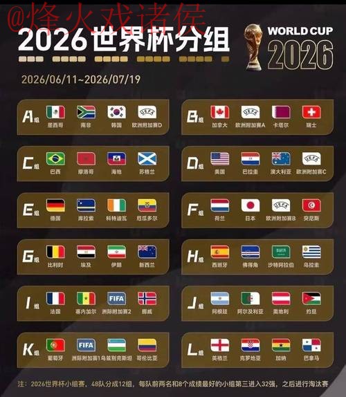 2026世界杯投注攻略:挑选最佳全站平台 2026世界杯投注攻略:挑选最佳全站平台