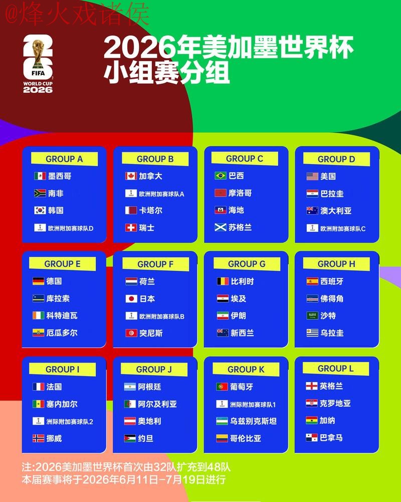 2026世界杯比分注册指南 2026世界杯比分注册指南