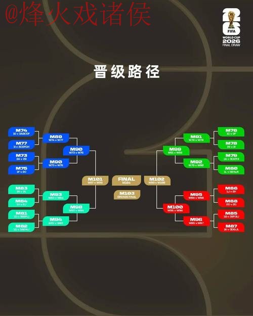 2026世界杯外围平台全站详解与指南 2026世界杯外围平台全站详解与指南