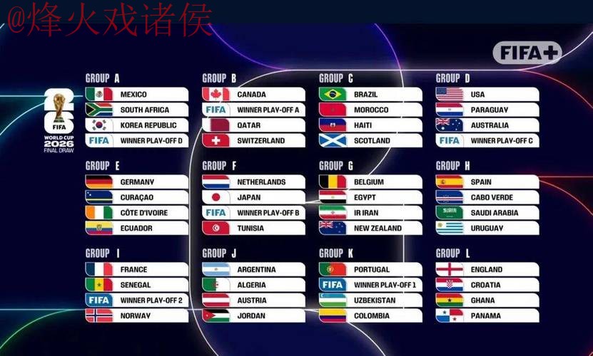2026世界杯外围平台热门推荐分析 2026世界杯外围平台热门推荐分析