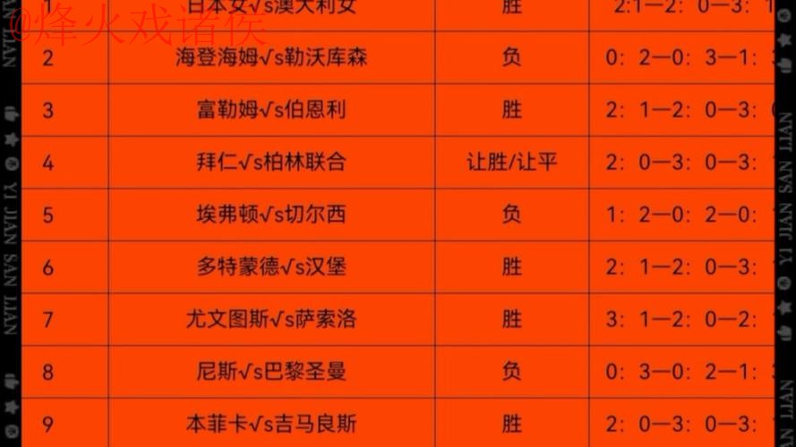 最新世界杯盘口最新网址一览 最新世界杯盘口最新网址一览